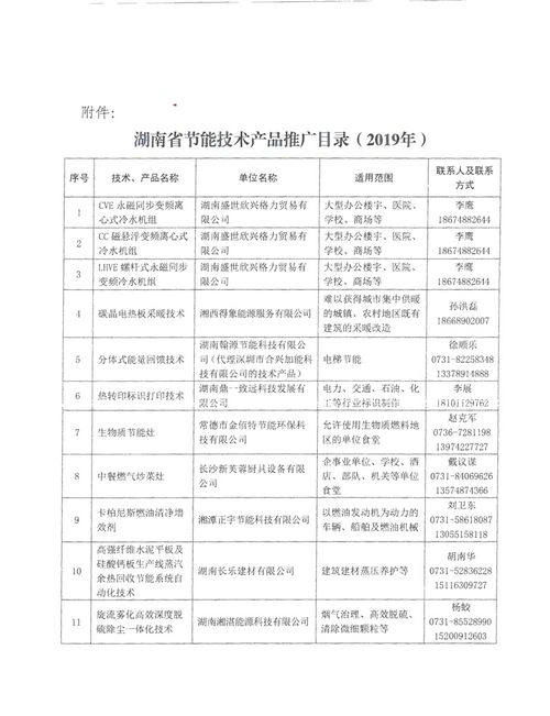 湖南省節能技術產品推廣目錄（2019年）發布通知與實施要點
